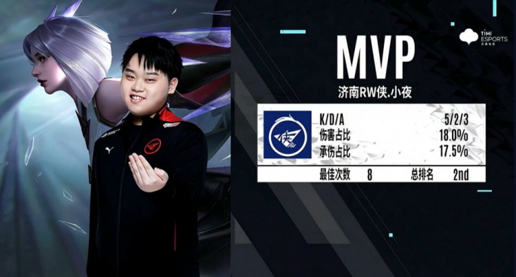 高效的管理 高效的管理