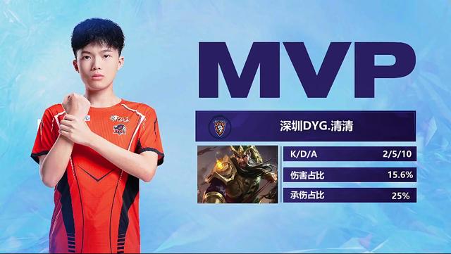 运单打名额 运单打名额